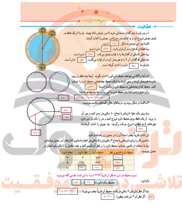 گام به گام ریاضی پنجم ابتدایی