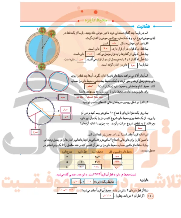 گام به گام ریاضی پنجم ابتدایی