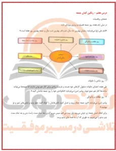 جزوه هدیه های آسمان پنجم ابتدایی