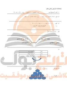 نمونه سوالات امتحانی ریاضی پنجم ابتدایی