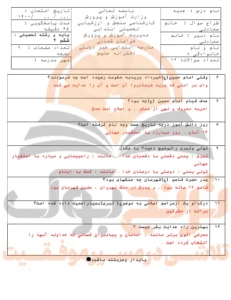 نمونه سوالات امتحانی هدیه های آسمان ششم ابتدایی