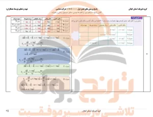گام به گام فیزیک دوازدهم تجربی