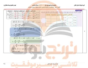 گام به گام فیزیک دوازدهم ریاضی