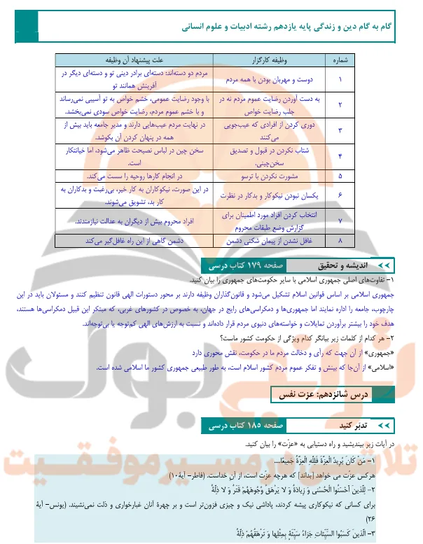 گام به گام دین و زندگی یازدهم انسانی