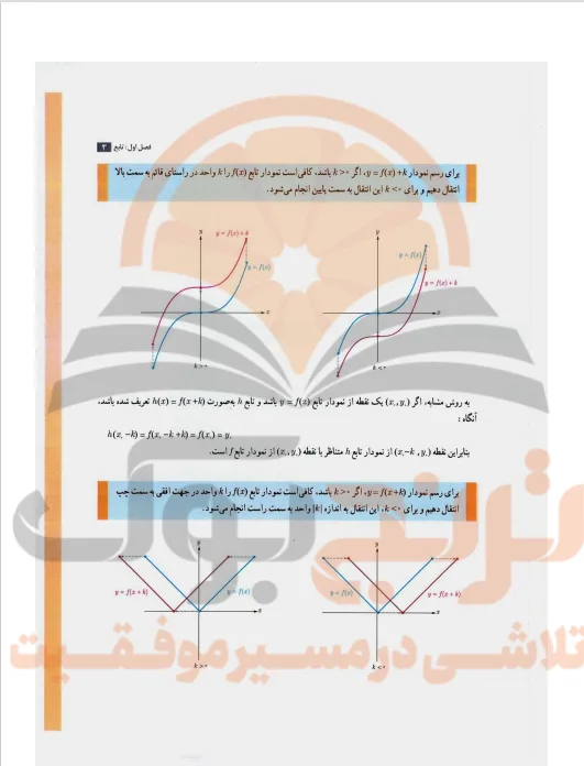 گام به گام حسابان دوازدهم ریاضی
