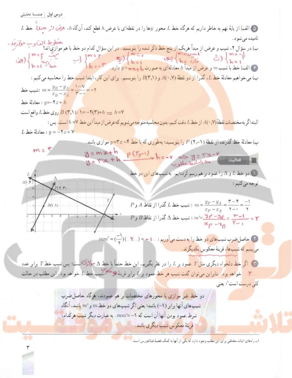 گام به گام ریاضی یازدهم تجربی
