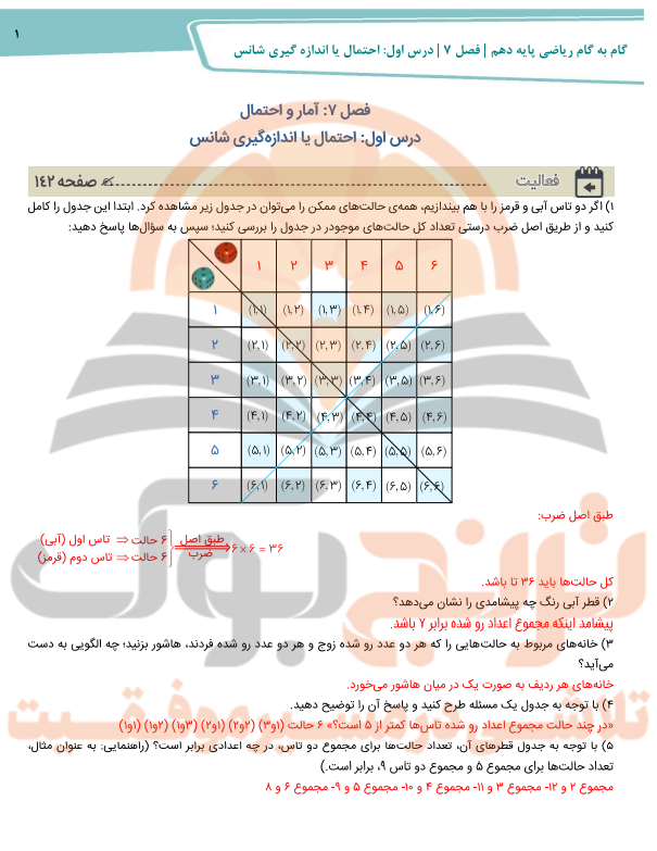 گام به گام ریاضی رشته تجربی و ریاضی با جواب