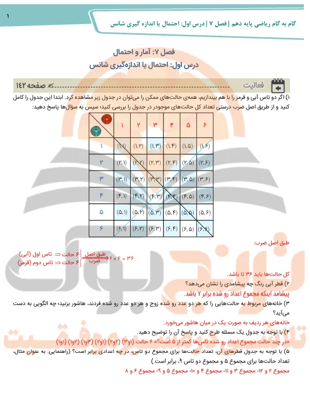گام به گام ریاضی رشته تجربی و ریاضی با جواب