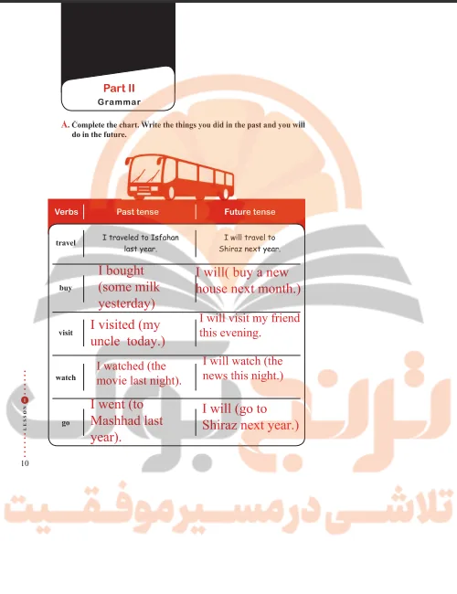 گام به گام کتاب کار انگلیسی دهم تجربی، ریاضی و انسانی