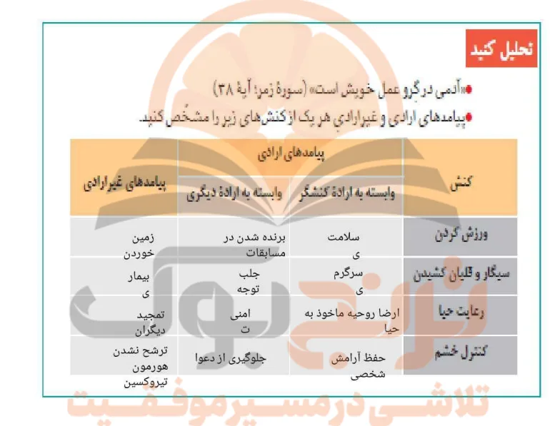 گام به گام جامعه شناسی دهم انسانی