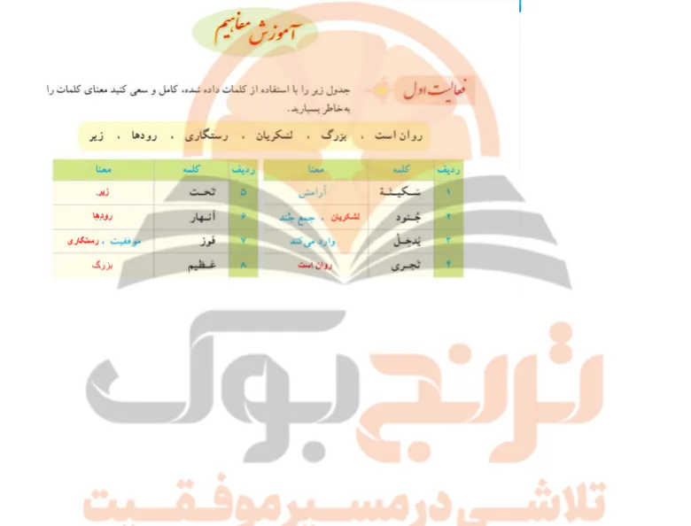 گام به گام قرآن نهم