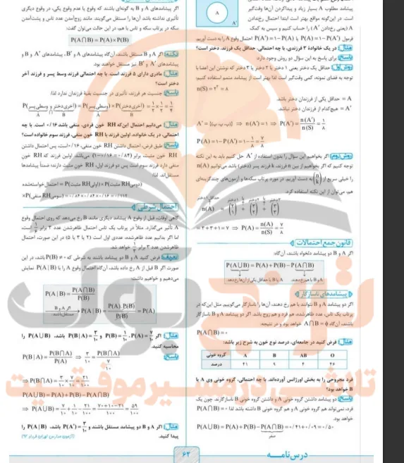 جزوه ریاضی دوازدهم تجربی