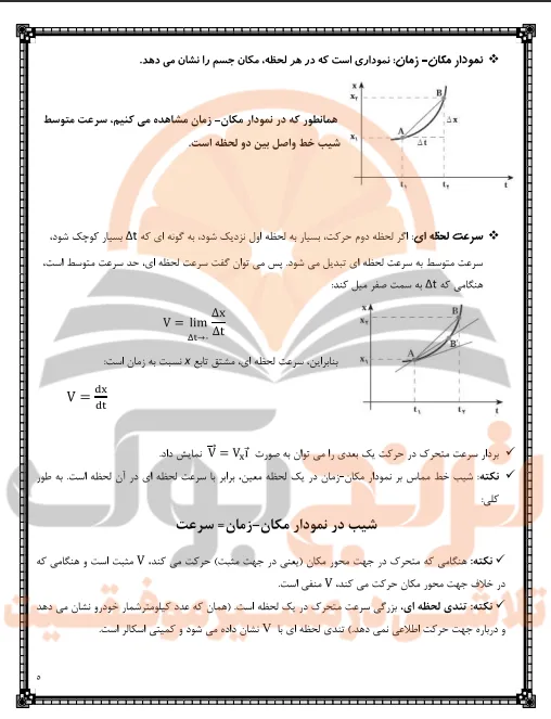جزوه فیزیک دوازدهم تجربی