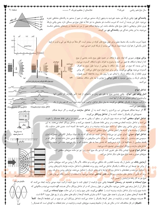 جزوه فیزیک دوازدهم ریاضی