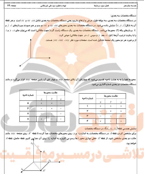 جزوه هندسه دوازدهم ریاضی