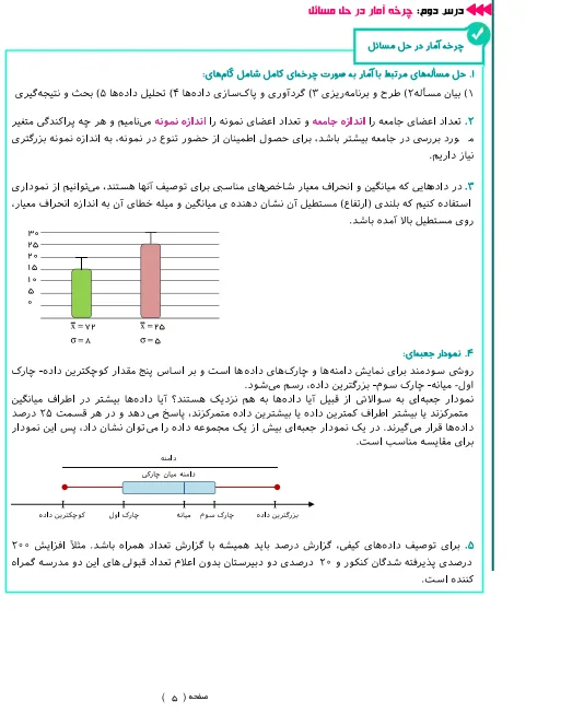جزوه ریاضی و آمار دوازدهم انسانی