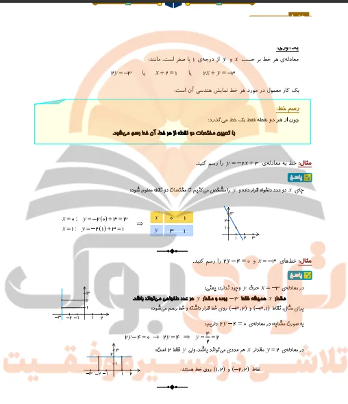 جزوه ریاضی یازدهم تجربی
