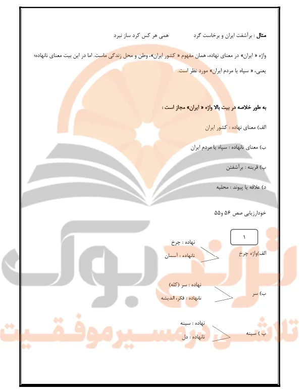 جزوه علوم و فنون ادبی یازدهم انسانی