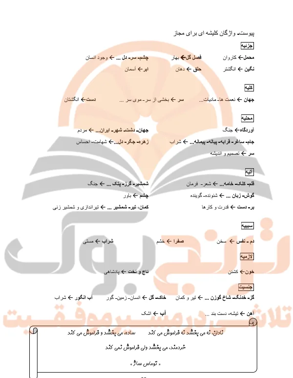 جزوه فارسی دهم تجربی، ریاضی و انسانی