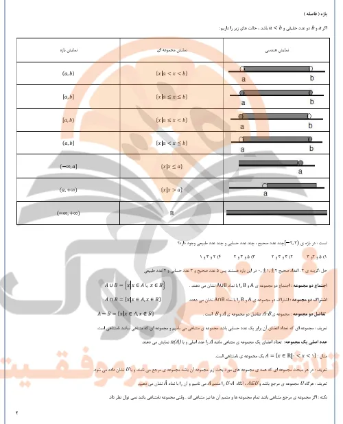 جزوه ریاضی دهم تجربی و ریاضی