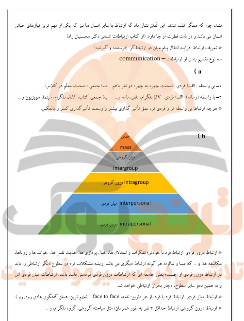 جزوه تفکر و سبک رسانه ای دهم تجربی، ریاضی و انسانی