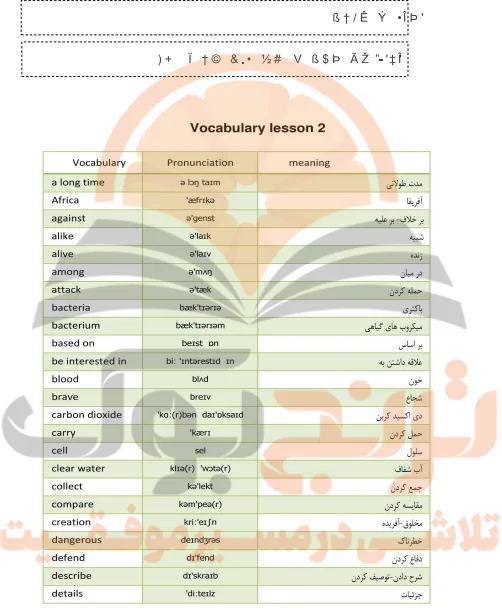جزوه انگلیسی دهم تجربی، ریاضی و انسانی