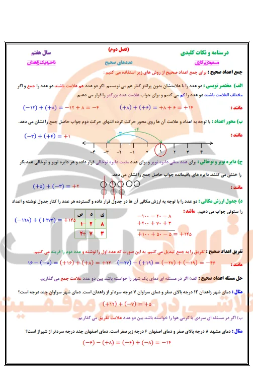 جزوه ریاضی هفتم