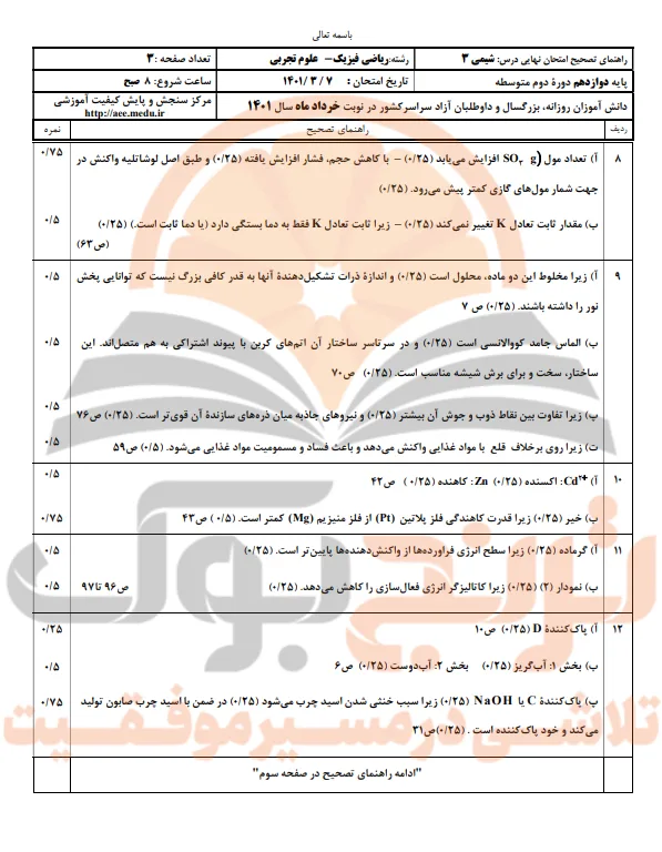 نمونه سوالات امتحان نهایی شیمی دوازدهم تجربی، ریاضی