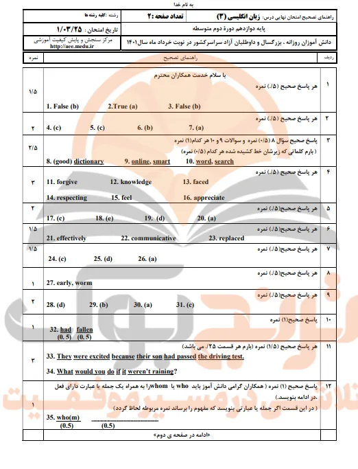 نمونه سوالات امتحان نهایی انگلیسی دوازدهم تجربی، ریاضی و انسانی
