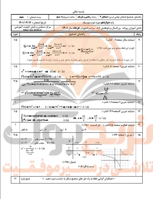 نمونه سوالات امتحان نهایی حسابان دوازدهم ریاضی