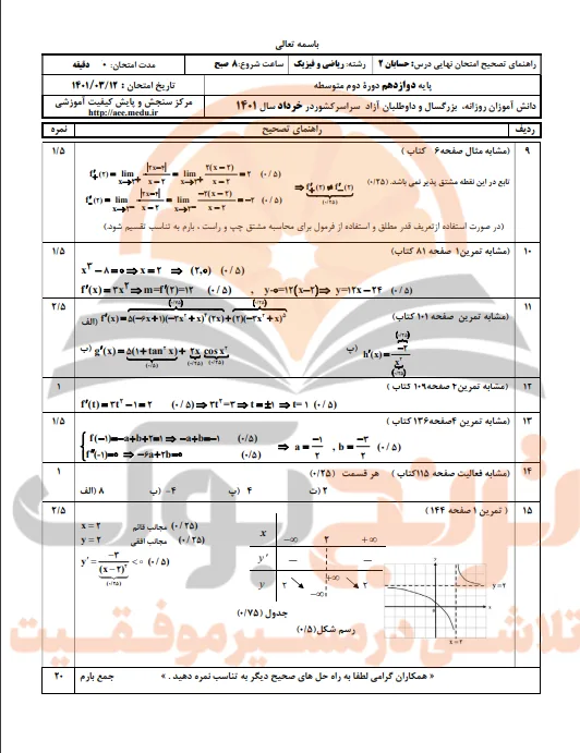 نمونه سوالات امتحان نهایی حسابان دوازدهم ریاضی