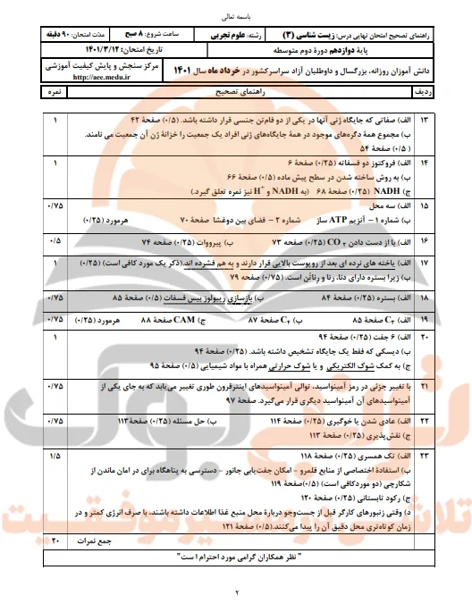 نمونه سوالات امتحان نهایی زیست شناسی دوازدهم تجربی