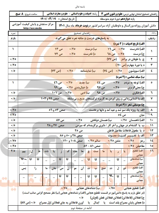 نمونه سوالات امتحان نهایی علوم و فنون ادبی دوازدهم انسانی
