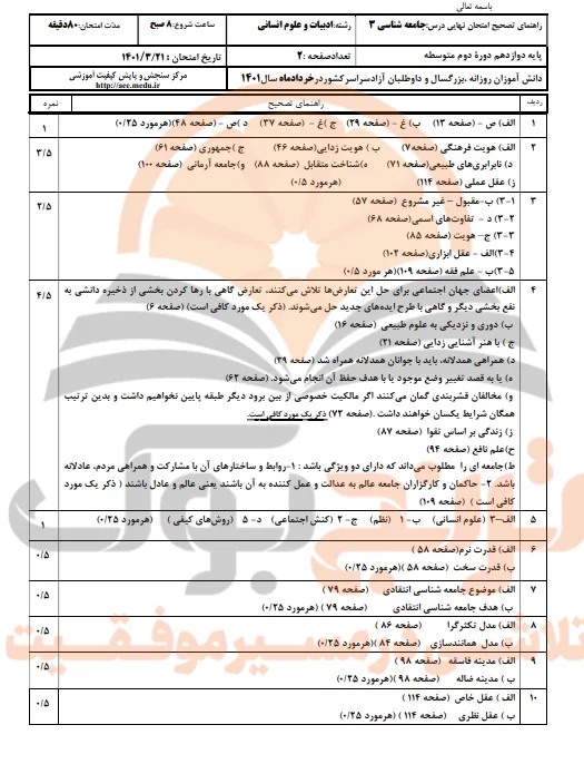 نمونه سوالات امتحان نهایی جامعه شناسی دوازدهم انسانی