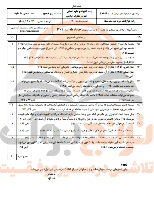 نمونه سوالات امتحان نهایی فلسفه دوازدهم انسانی