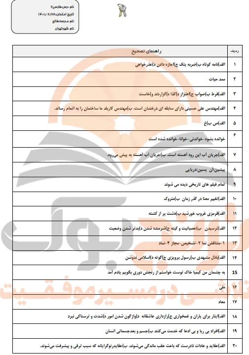 نمونه سوالات امتحانی فارسی یازدهم تجربی، ریاضی و انسانی