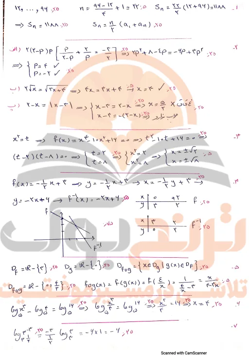 نمونه سوالات امتحانی حسابان یازدهم ریاضی