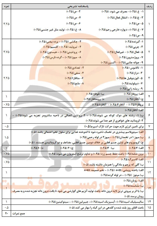 نمونه سوالات امتحانی زیست شناسی یازدهم تجربی