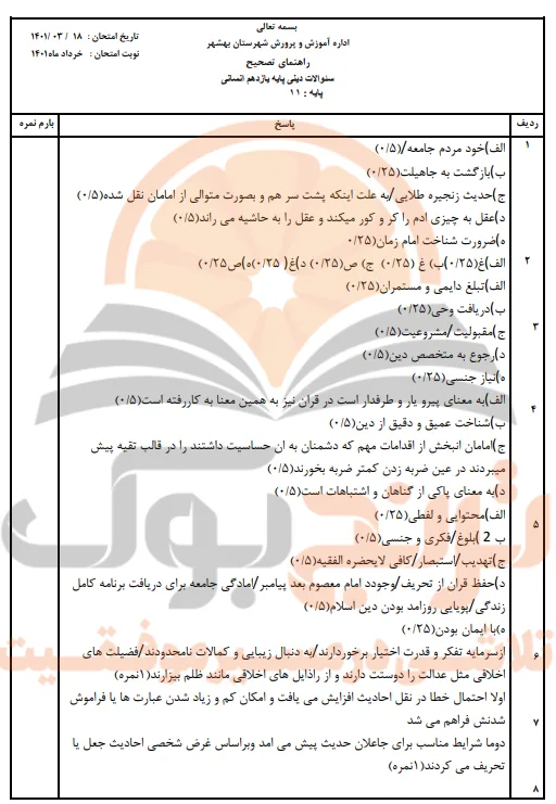 نمونه سوالات امتحانی دین و زندگی یازدهم انسانی