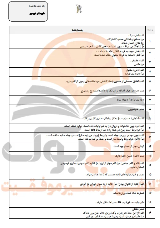نمونه سوال فارسی دهم تجربی، ریاضی و انسانی