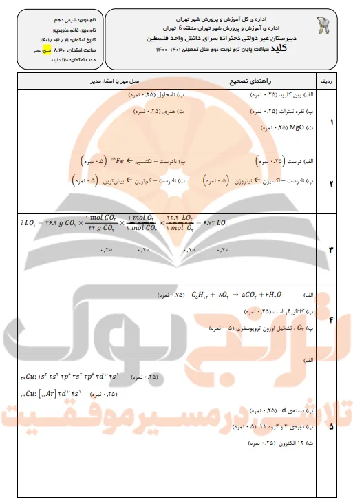 نمونه سوالات امتحانی شیمی دهم تجربی و ریاضی
